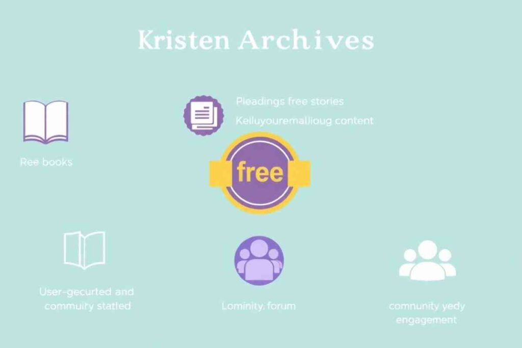 Kristen Archives